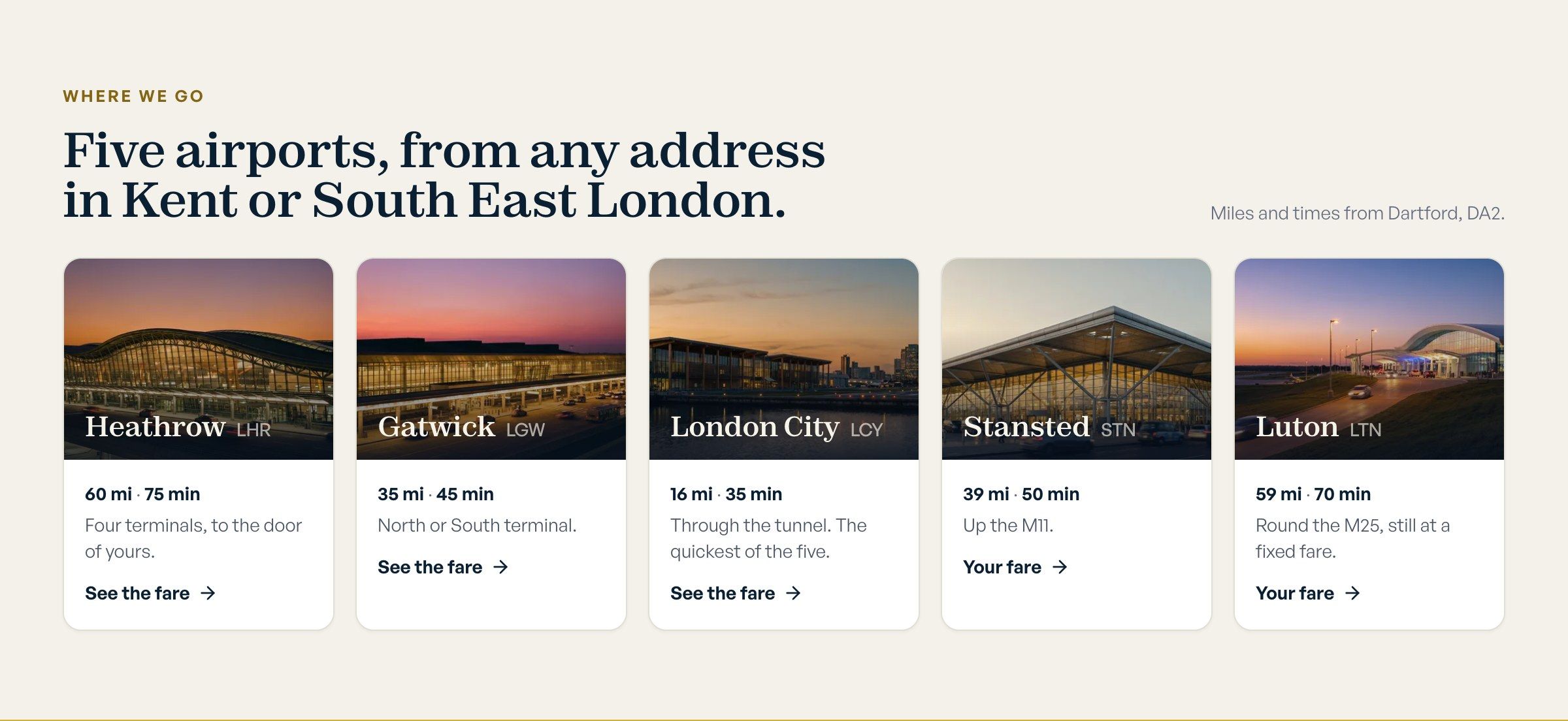 Five airport cards with miles and minutes from Dartford