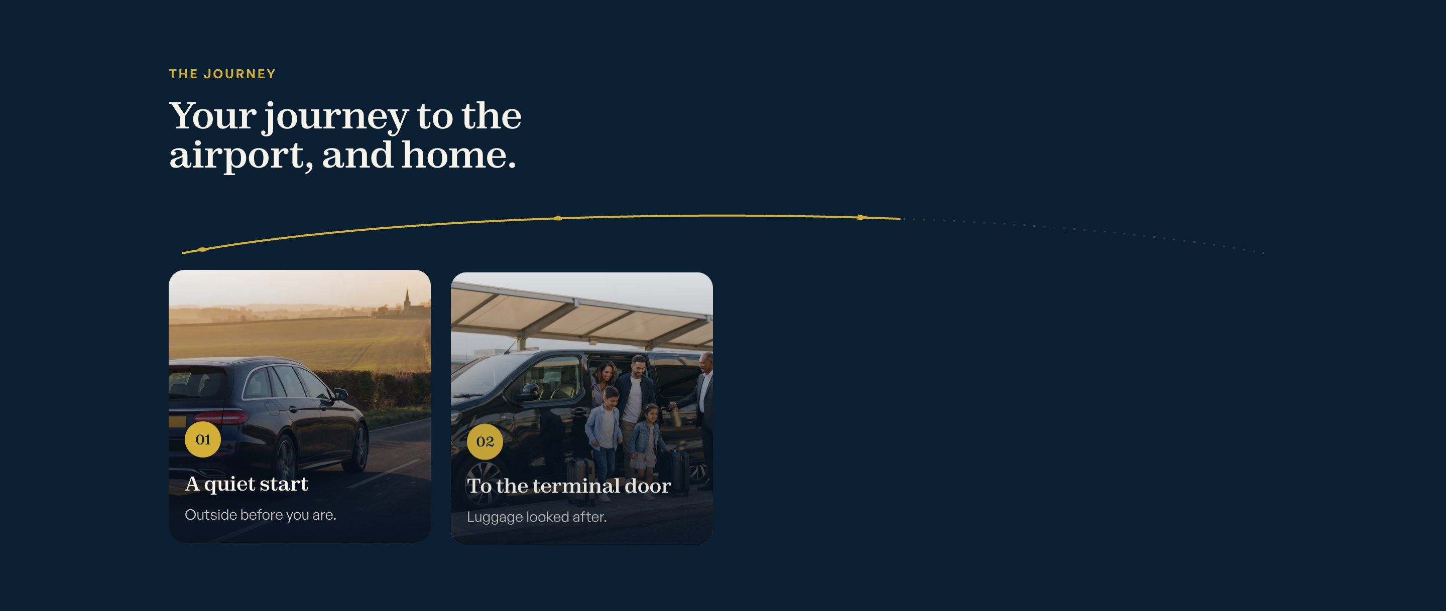 The journey section: four photographs from a quiet start outside the house to home again